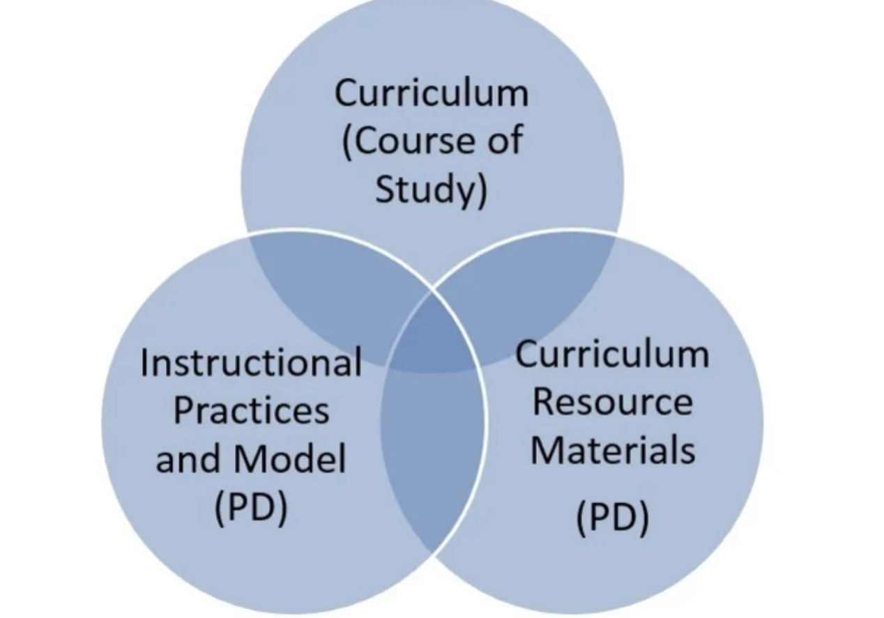 Screen Shot 2025-08-05 at 1.46.18 PM